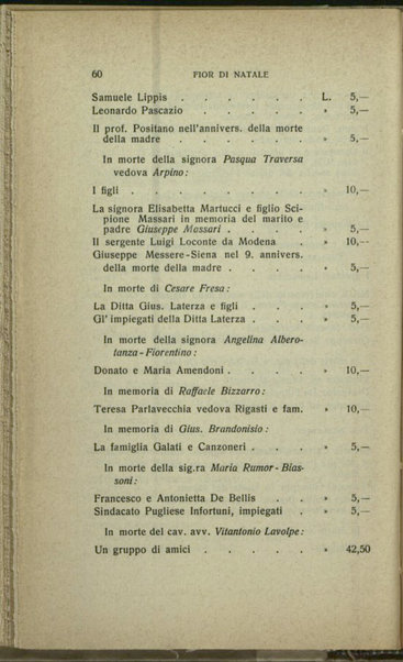 Fior di Natale : strenna-calendario pel 1917 : a beneficio dei bambini poveri e malati